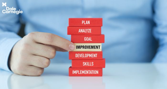 How to Know What You Don’t Know: Designing a Self-Improvement Plan
