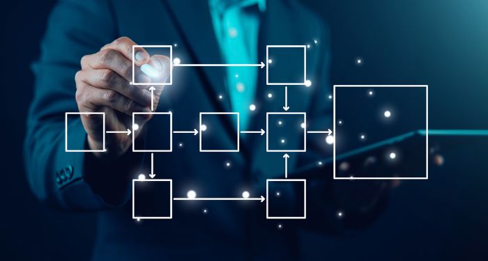 Developing Your Data Flow Diagram for CMMC