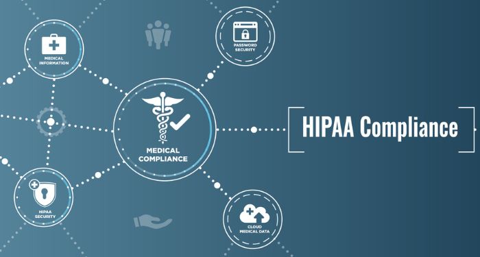 2026 HIPPA Updates